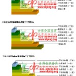 许昌不饱和树脂地坪，不饱和树脂防腐地坪,防腐蚀地坪施工厂家-缩略图2
