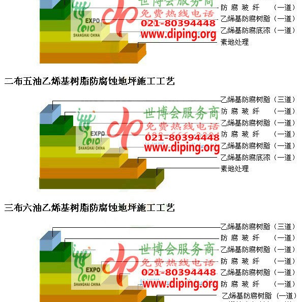 许昌乙烯基防腐蚀地坪,乙烯基酯地坪,乙烯基酯防腐蚀地坪,乙烯基重防腐蚀地坪,乙烯基重防腐地坪,乙烯基重防腐自流平地坪产品图2